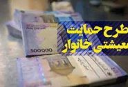 صدور کالا برگ الکترونیکی برای مددجویان کمیته امداد برای خرید ۱۱ قلم کالا